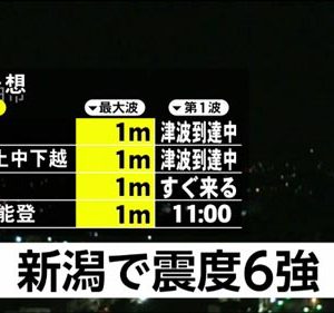新潟で令和初の大地震が発生！政治も経済も日本は崩壊するのか？